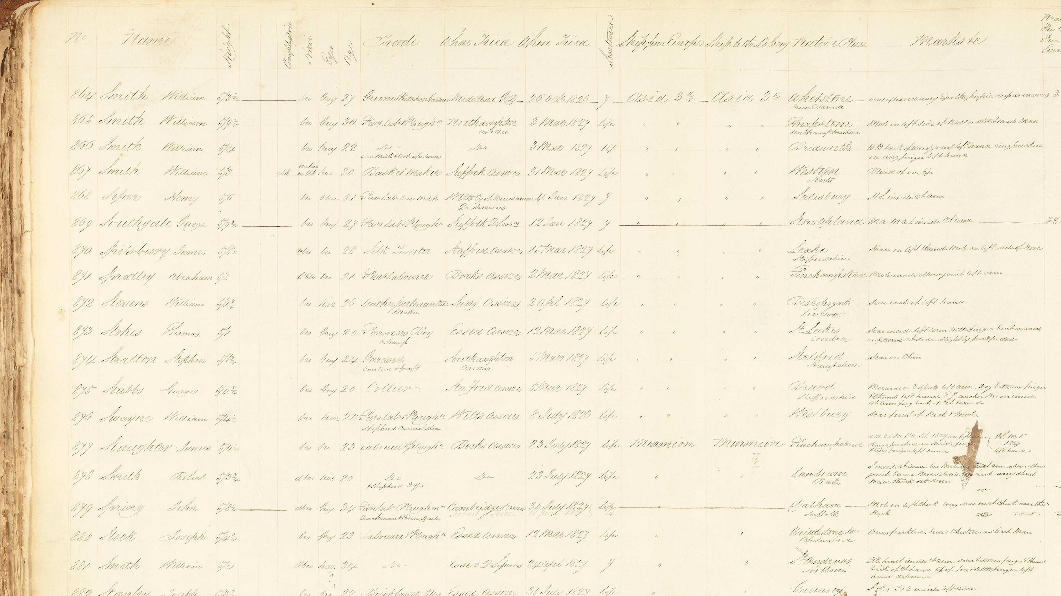 Excerpt from ledgers held as part of Brickendon Estate’s archives mentioning Abraham Spratley.