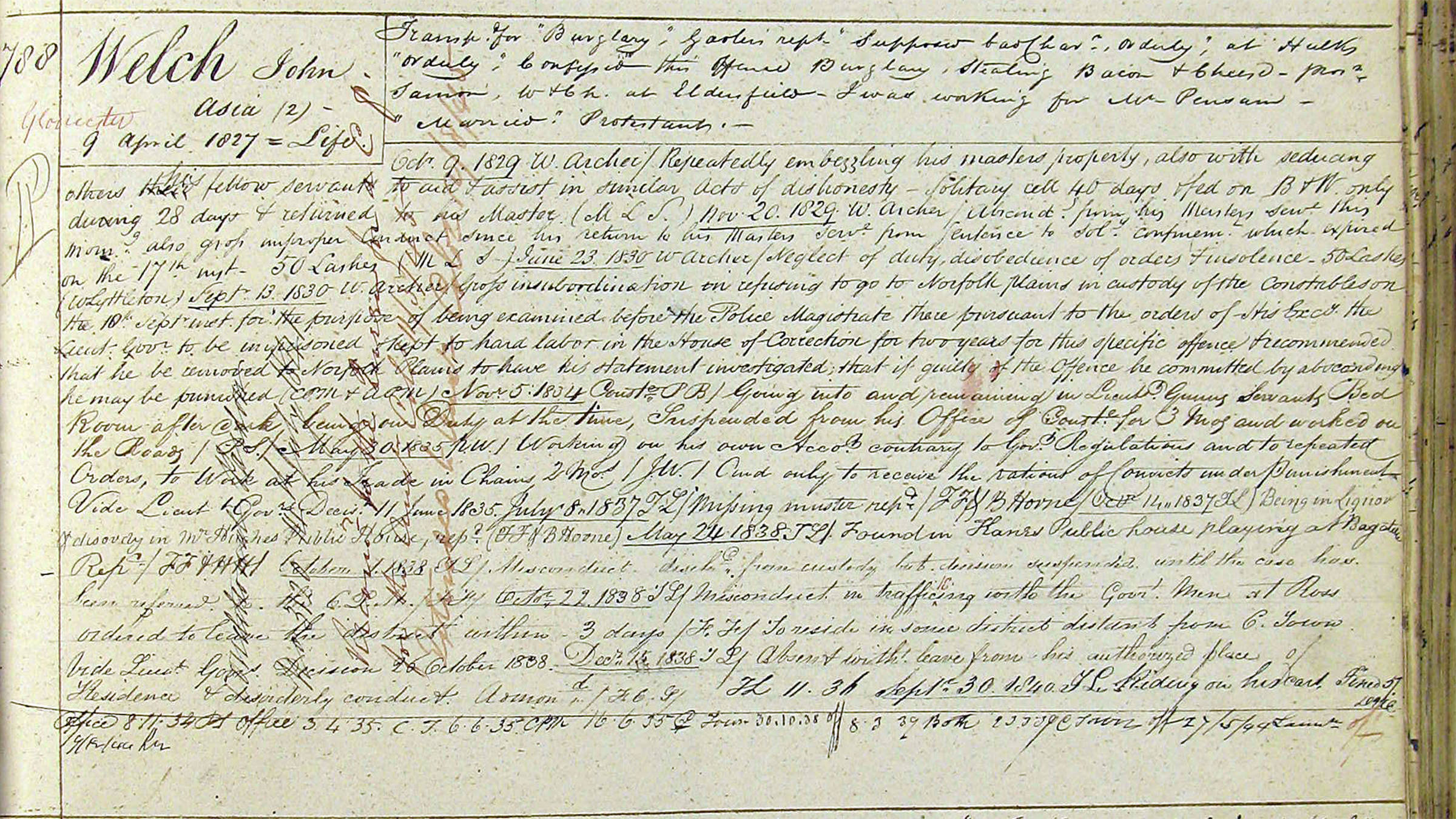 Excerpt from ledgers held as part of Brickendon Estate’s archives mentioning John Welch.