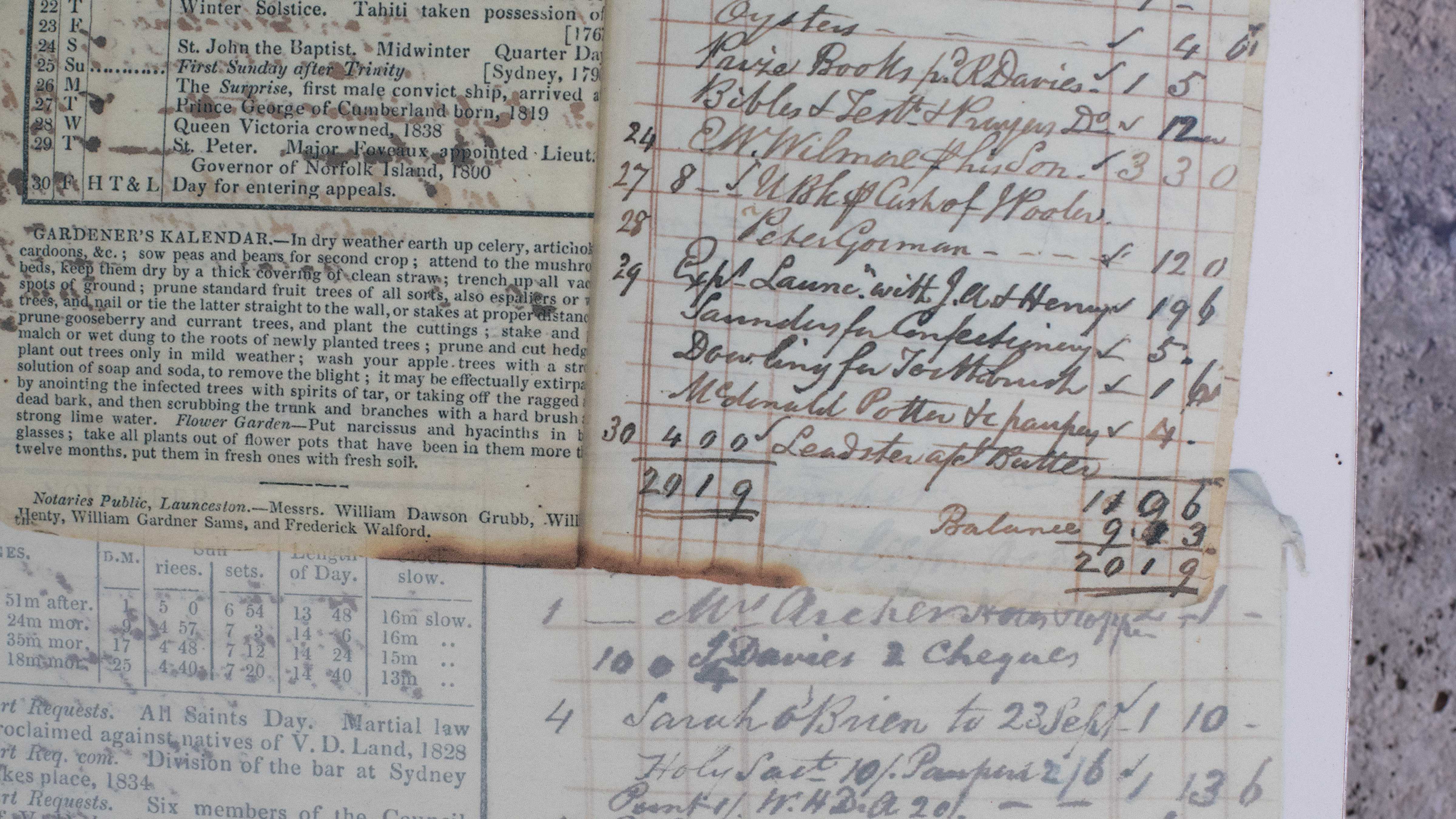 Old note book with both printed and script handwriting recording expenses for a period of time. Photo: Kieran Bradley.